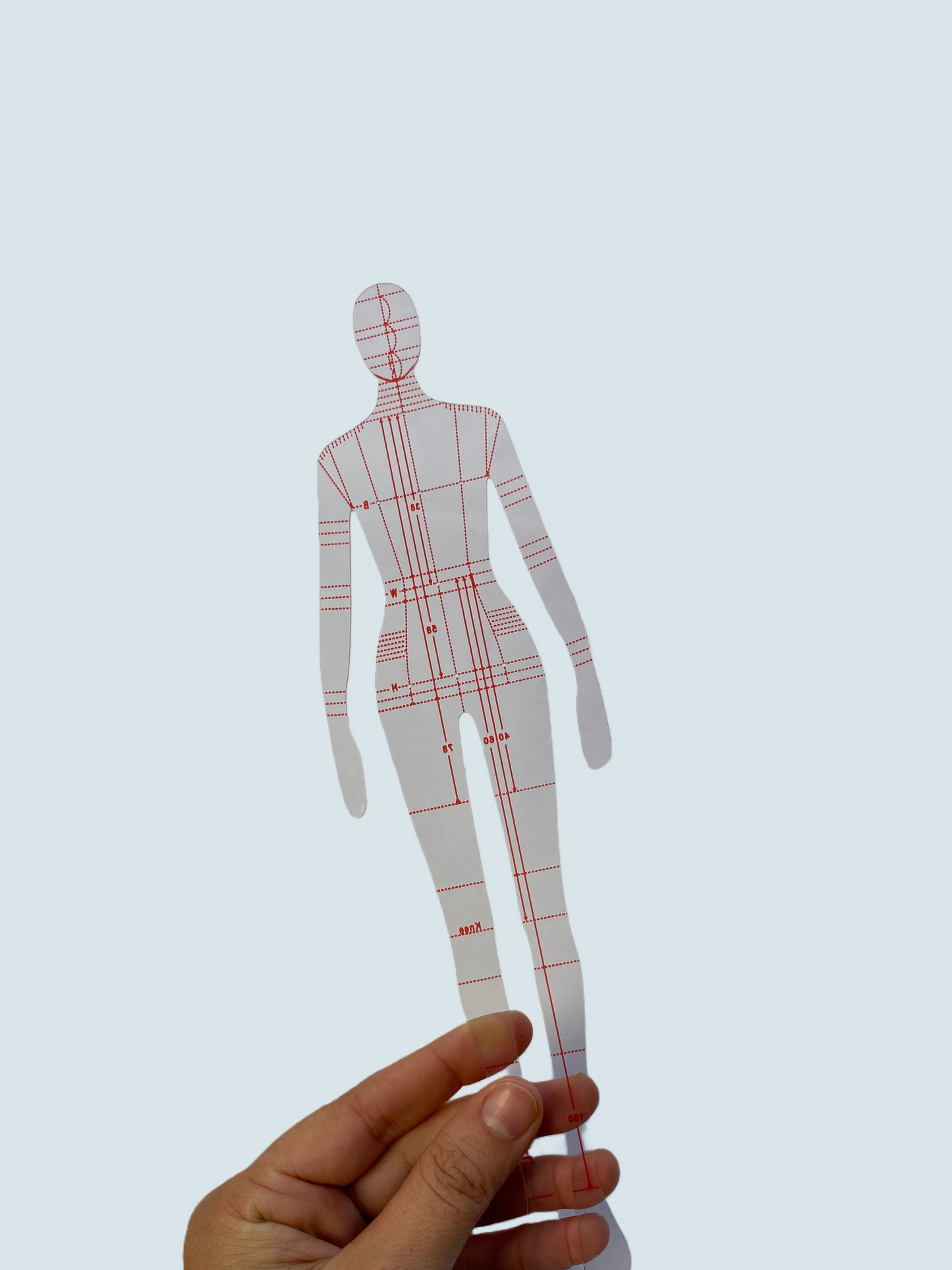 Reglas de dibujo Figurines